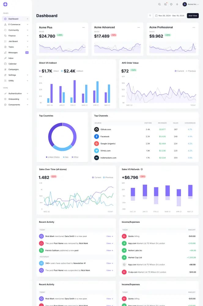 Adminer Pro Dashboard preview